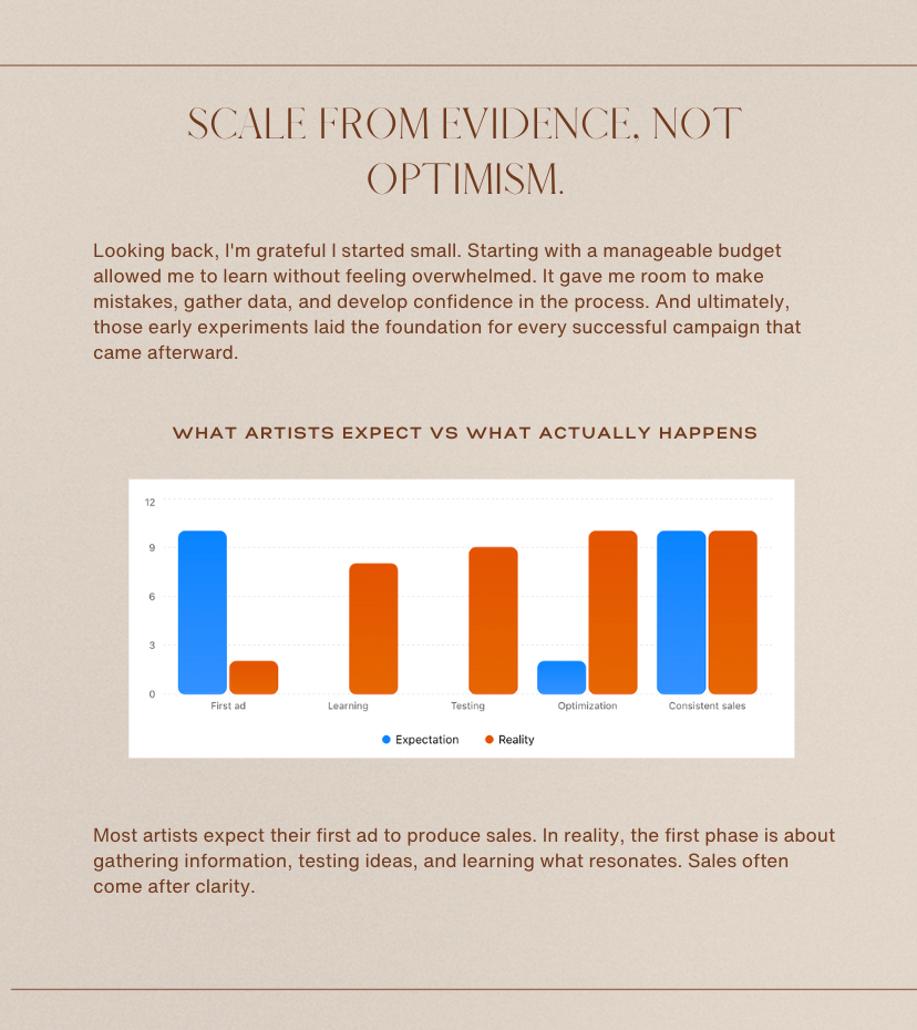The Self Supporting Artist E-Book: Meta Ads for Artists